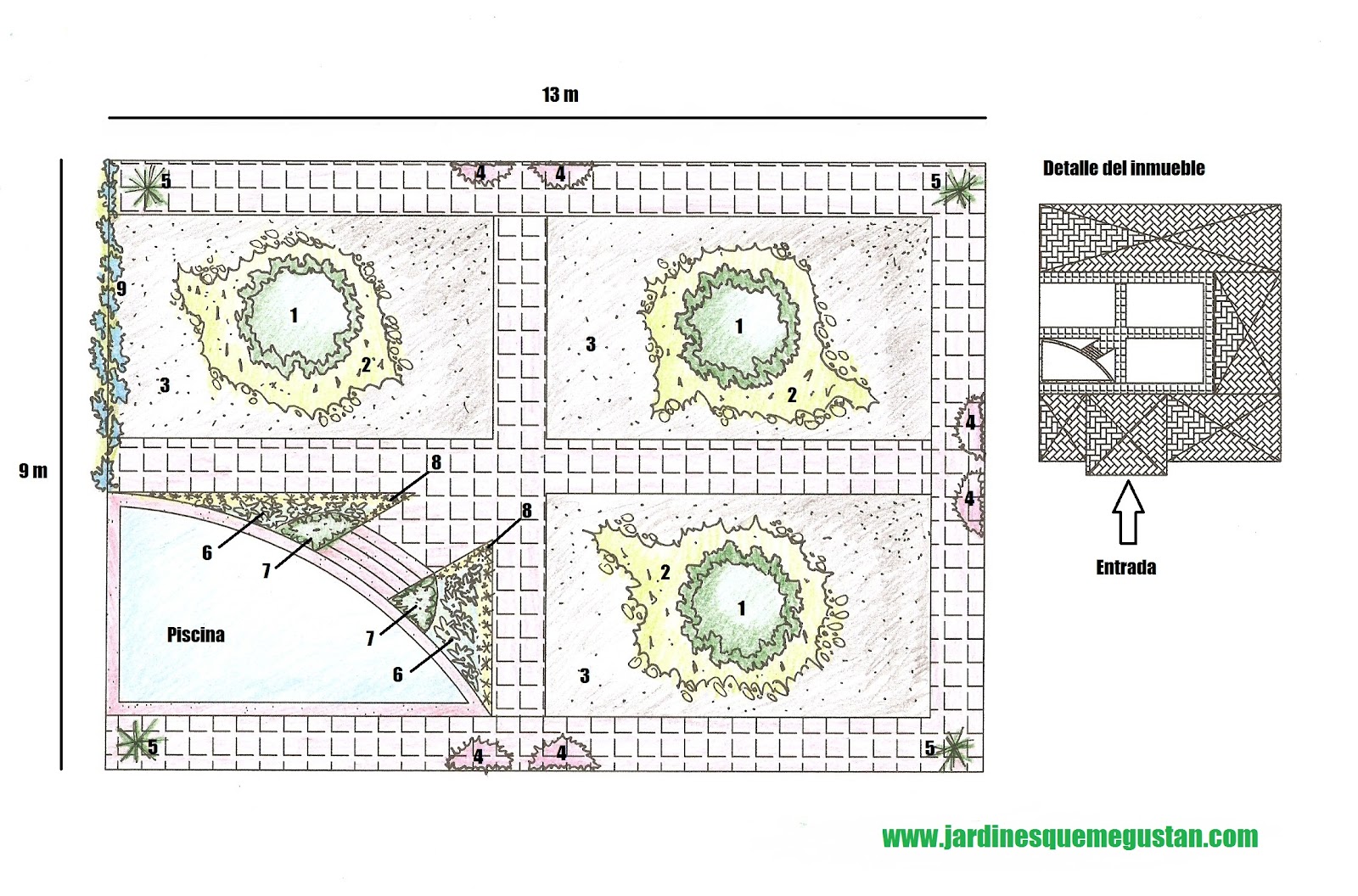 Jardines Que Me Gustan: PLANIFICACION Y DISEÑO DE JARDINES