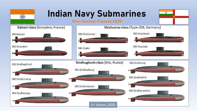 Submarinos%2BDiesel%2Bde%2Bla%2BArmada%2BIndia%2B-%2BH%2BI%2BSutton%2B-2020.jpg