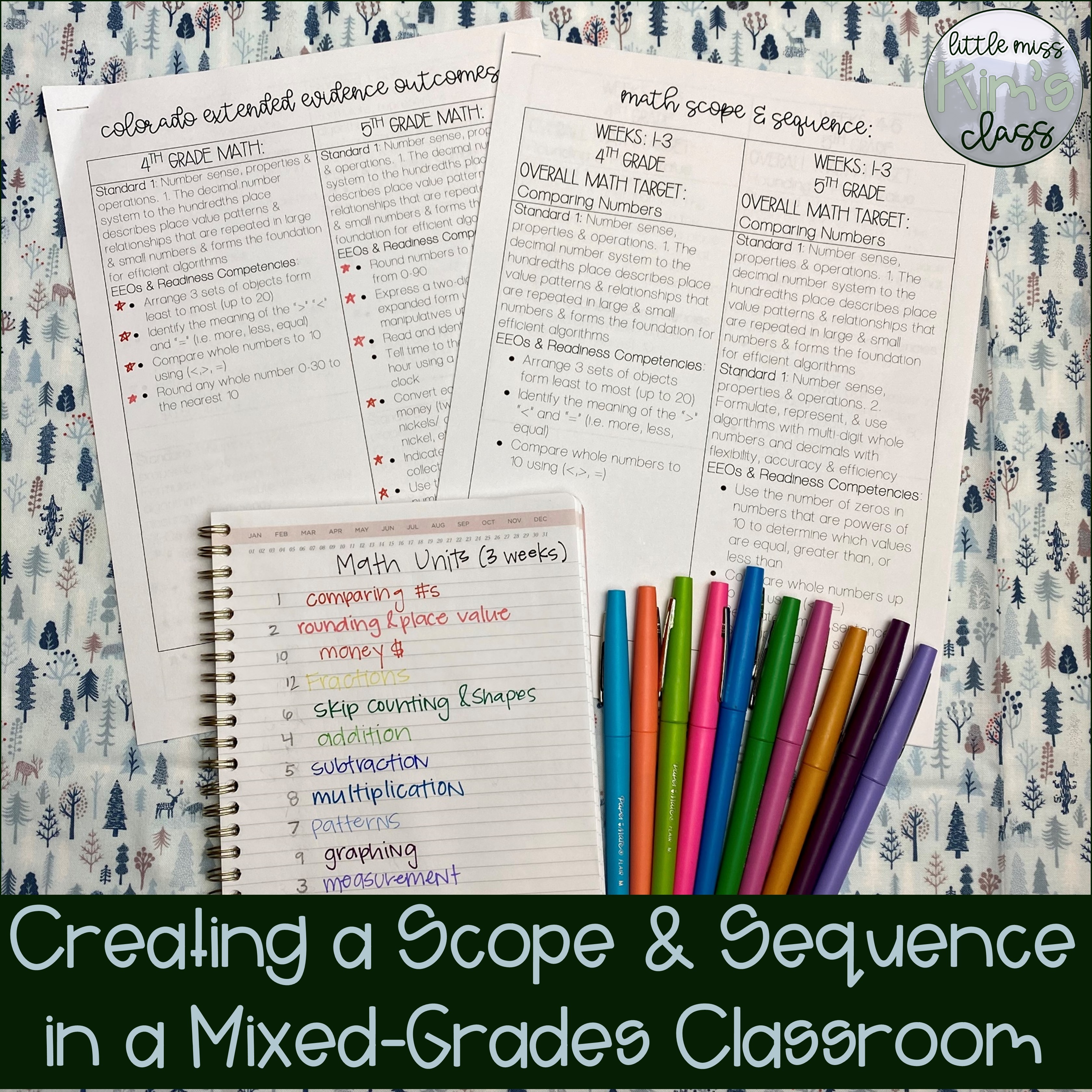 Little Miss Kim's Class: Creating a Scope & Sequence in a Mixed-Grades