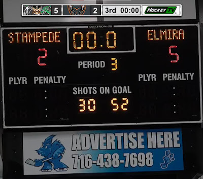 Elmira vs Buffalo
