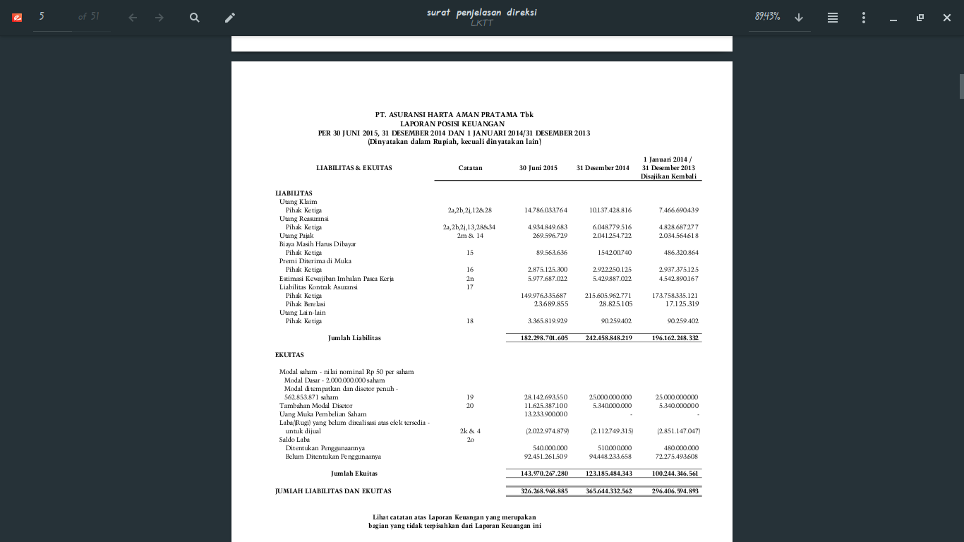 SI : SISTEM INFORMASI