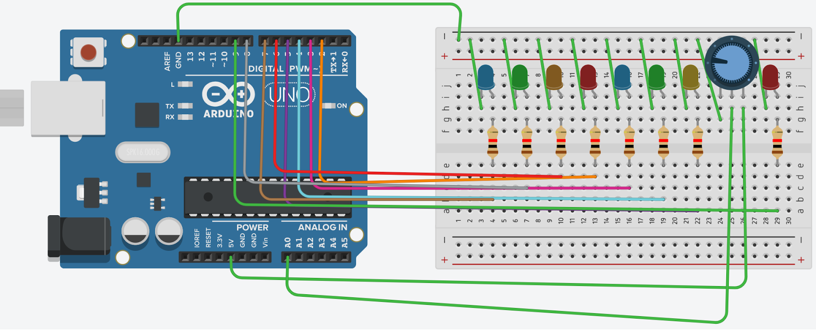 Programación Andres Chalen PROYECTO FINAL ARDUINO + LEDS PRENDIDO EN SECUENCIA + POTENCIOMETRO Programación Andres Chalen PROYECTO FINAL ARDUINO + LEDS PRENDIDO EN SECUENCIA + POTENCIOMETRO