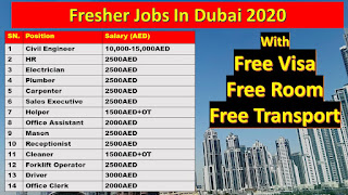 Jobs In Dubai For Freshers 2020 | Jobs In Dubai For Indian Graduates