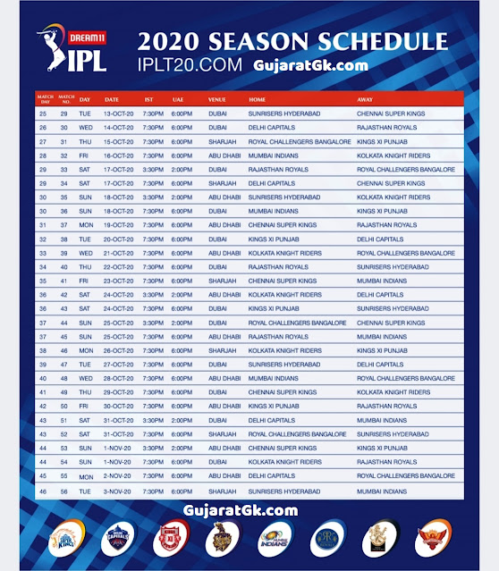 IPL 2020 Schedule Download, IPL 2020 Time Table Download