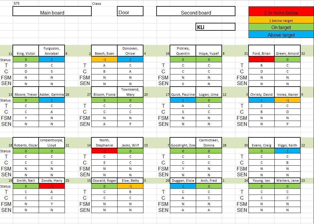 Show my homework seating plan picture