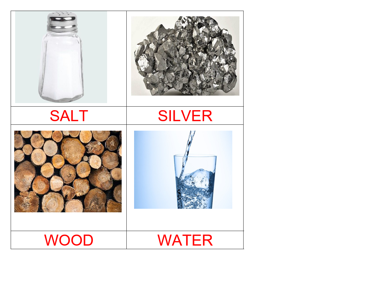 TO OUR ENGLISH BLOG! THIRD GRADE IS GREAT! 27/4. NATURAL