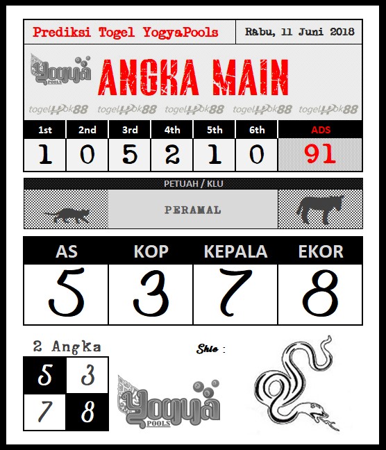 PREDIKSI YOGYA POOLS 11 JULI 2018 Prediksi Togel Hari Ini OmahDjiToe