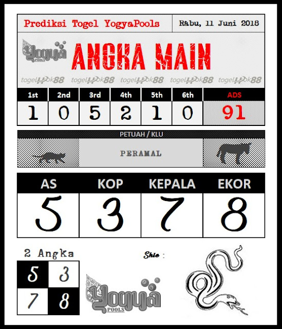 PREDIKSI YOGYA POOLS 11 JULI 2018 Prediksi Togel Hari Ini OmahDjiToe