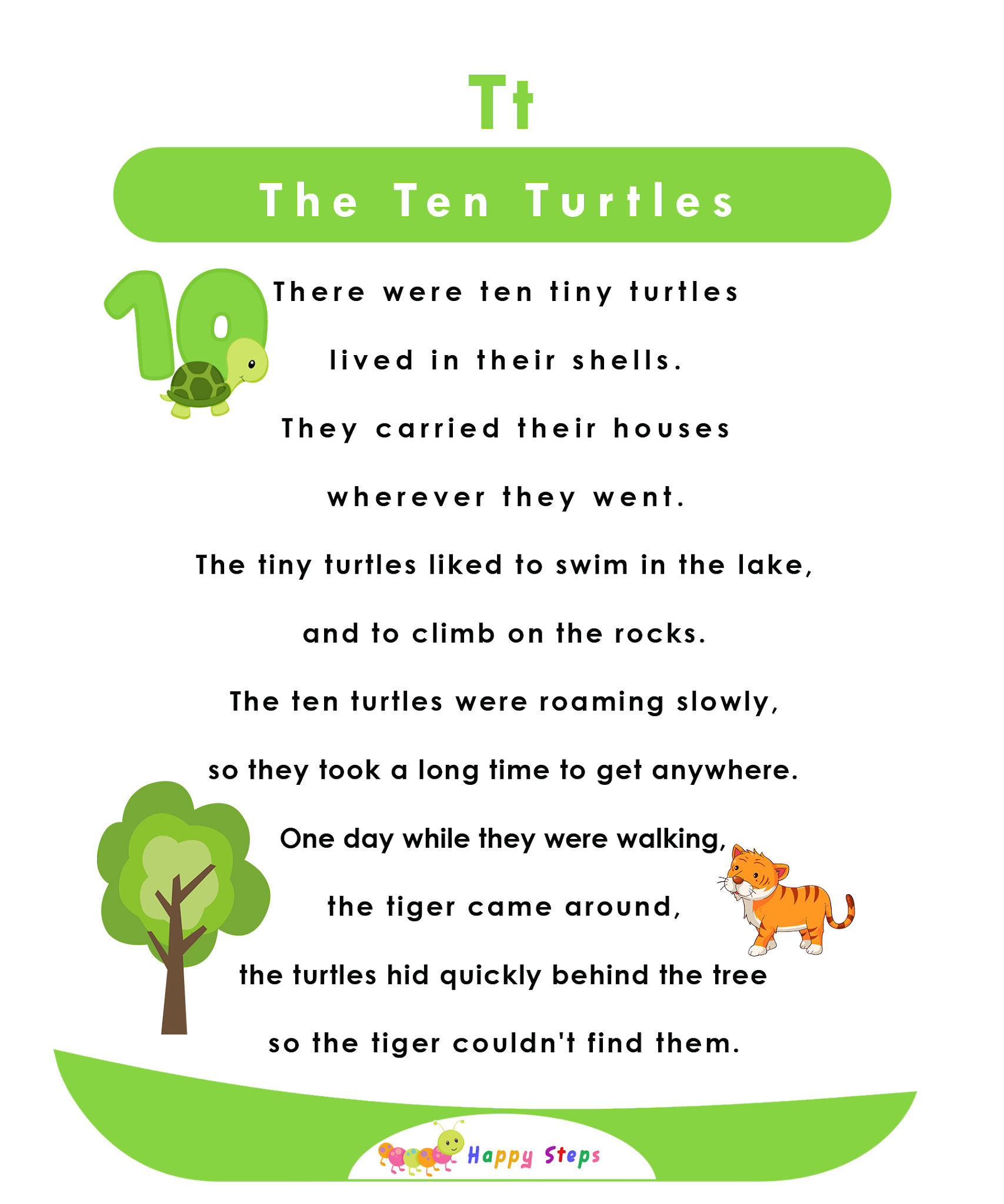 The Ten Turtles - Alphabet Stories for kids - Letter T