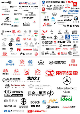 European Car Logos