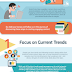 How to Create Engaging Content – 6 Steps to Follow - #Infographic