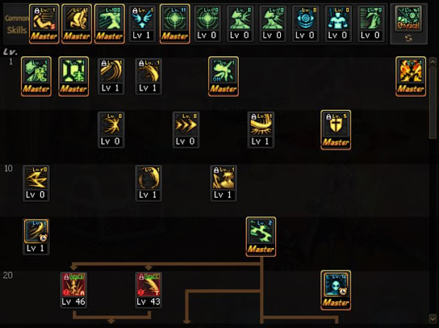 DFOArchive: Demon Slayer Guide