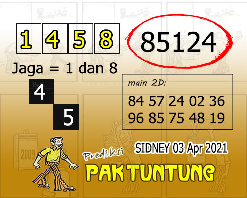 Prediksi Sydney Kamis Manzza73
