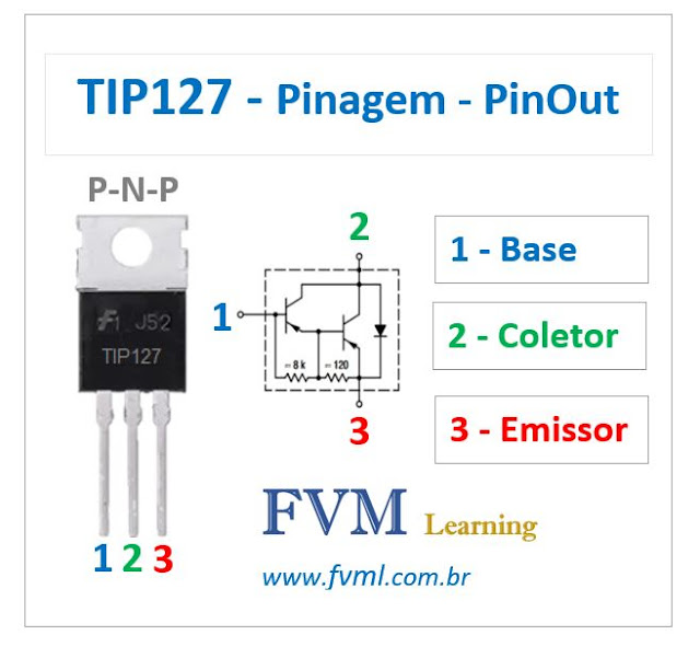 Datasheet Pinagem Transistor Darlington PNP TIP127
