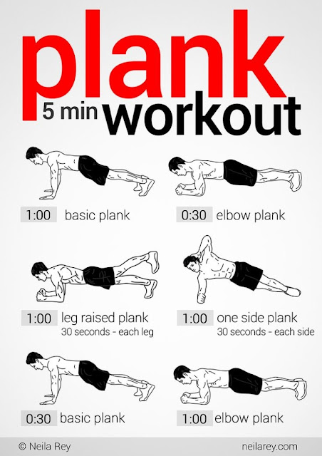 7 Reasons why you should start doing planks every day