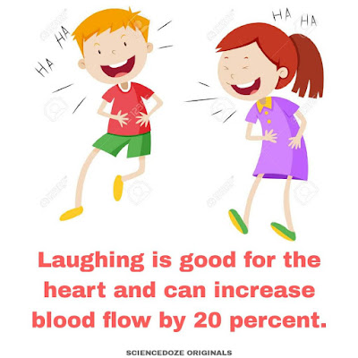 Laughing facts