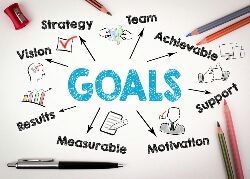 Goals Setting Principle | How to Set Goals Properly and Achieve Them