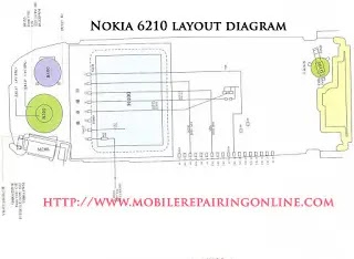 [Download 40+] Nokia 101 Schematic Diagram Pdf Free Download