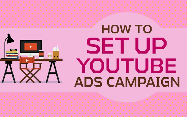 How to Set Up YouTube Ads Campaign