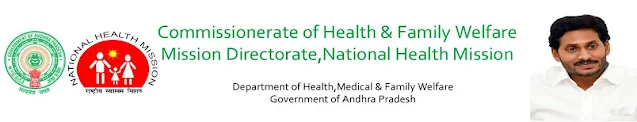Commissionerate of Health & Family Welfare Andhra Pradesh MLHP Recruitment 2021