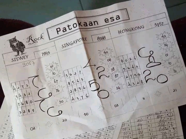 Judi Togel Di Belang Tak Tersentuh, Warga Minta Kapolda Bertindak
