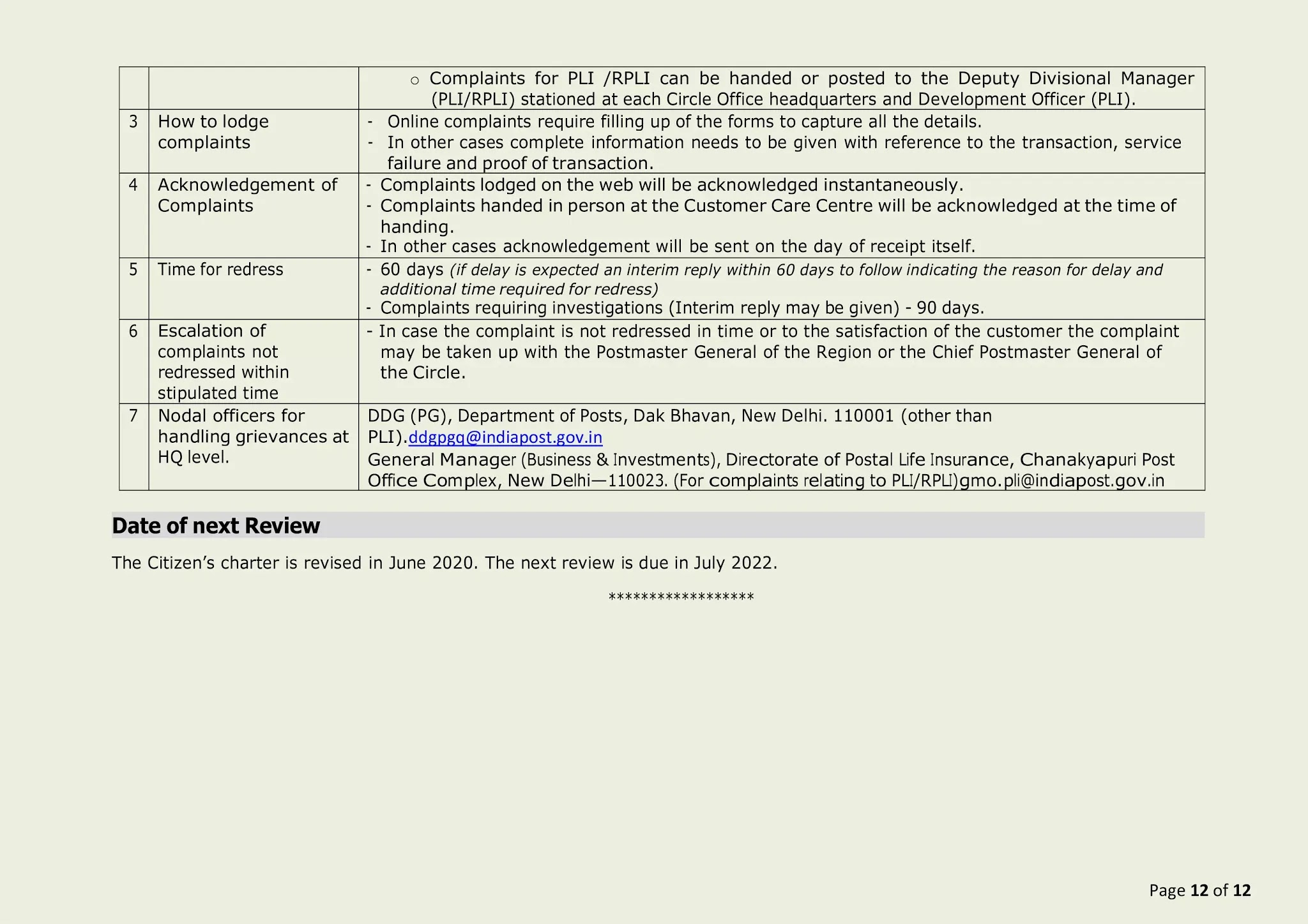 Citizen charter essay image