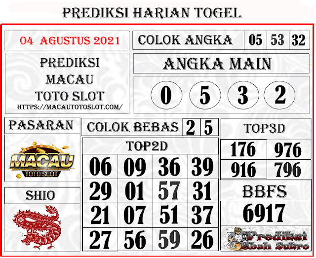 Prediksi Hk Senin Mbah Karwo Prediksi Hk Senin Mbah Karwo