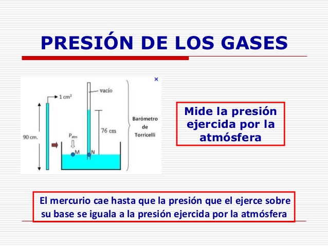 Presión en los gases