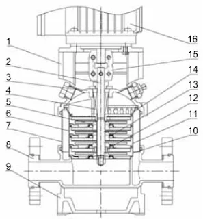 Paragon PV 2, 4 Series Vertical Multistage Pump