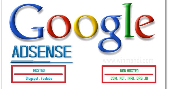 Memahami dan Mengoptimalkan Non-Hosted AdSense Google: Panduan Lengkap untuk Penerbit
