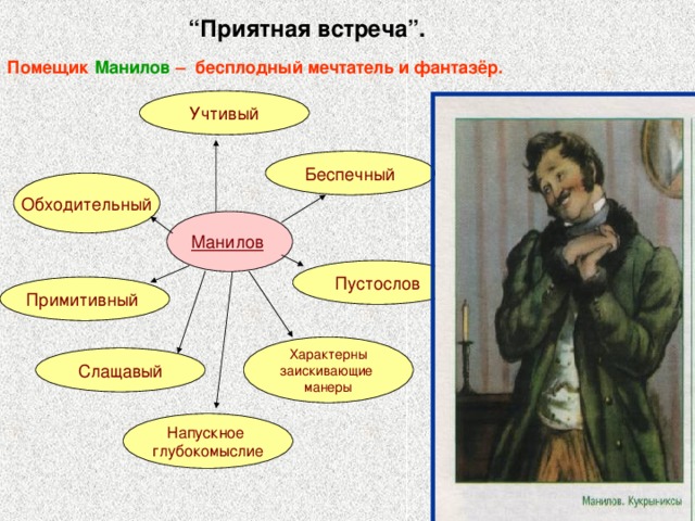 Уроки литературы 9 ЛИТ