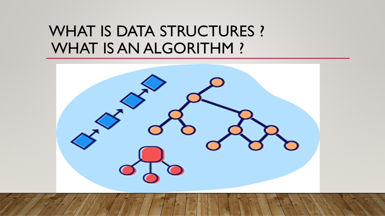 What is Data Structure and Algorithm ? Learn Data structure and algorithm.