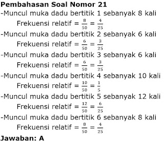 Contoh Soal Peluang Kelas 8 SMP Gambar 4