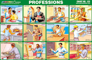 Professions Charts contains 12 images of different professions
