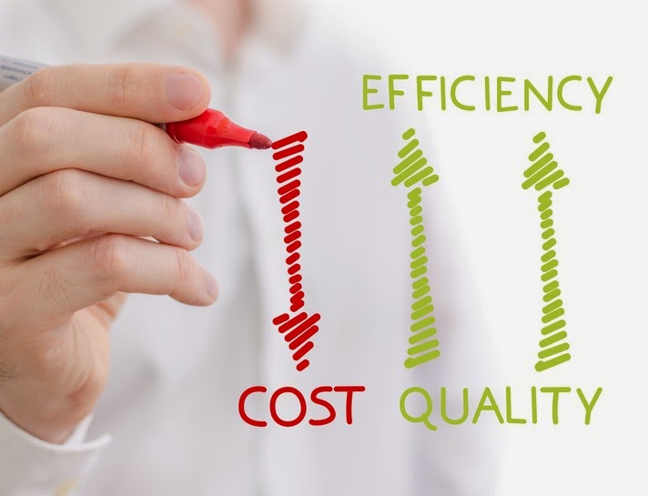 ISO 22000 Resource Center Understanding Total Quality Management II