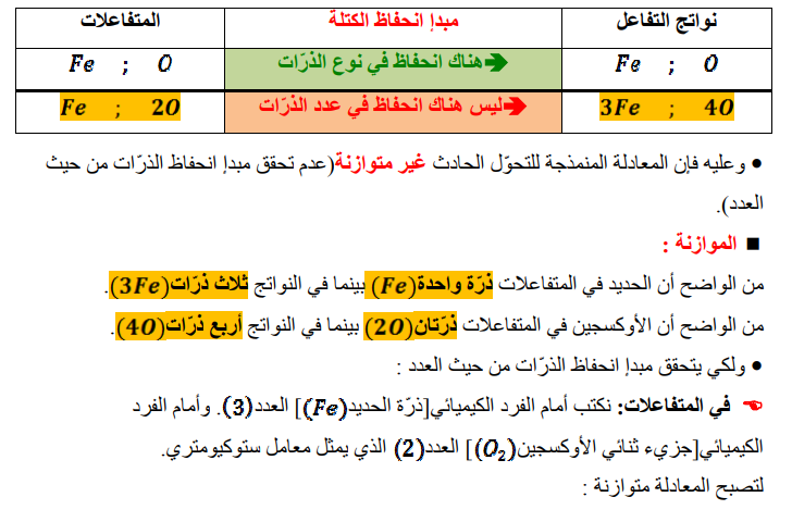 حل تمرين 7 صفحة 27 الفيزياء للسنة الثالثة متوسط - الجيل الثاني