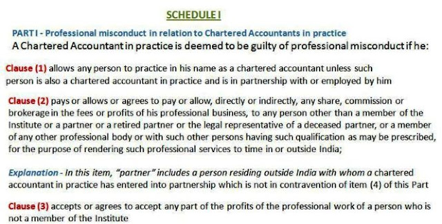 TOPIC PROFESSIONAL ETHICS CA FINAL PAPER 3 - ADVANCED AUDITING AND PROFESSIONALS ETHICS 