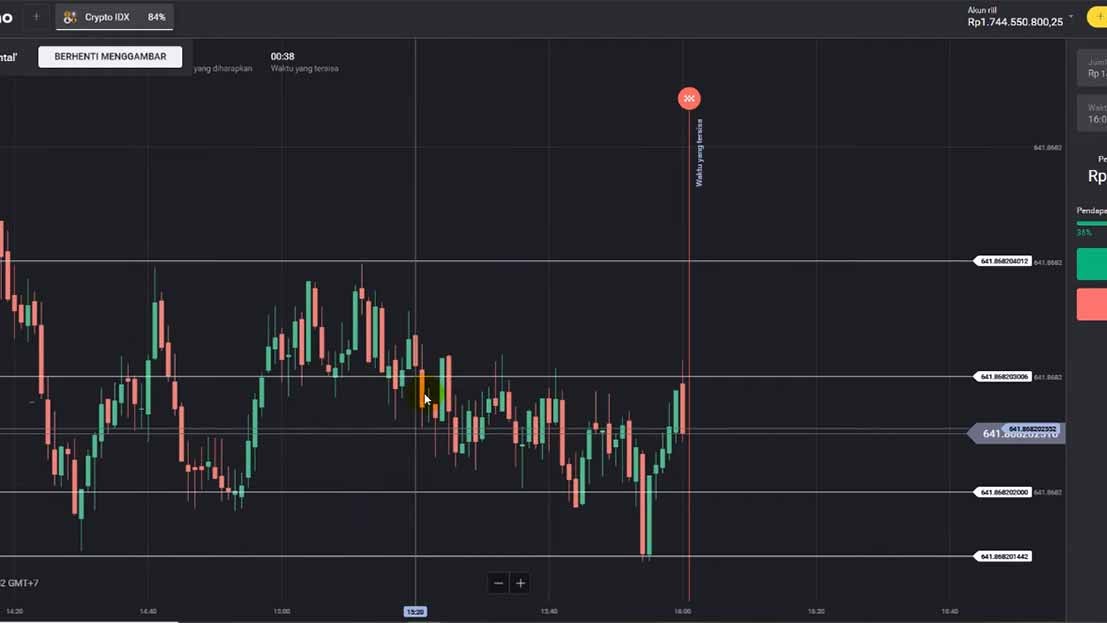 Cara Sederhana Mendapat Uang Dari Binomo Cara Sederhana Mendapat Uang Dari Binomo