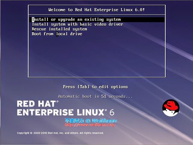 60 RHEL 6 Weithenn