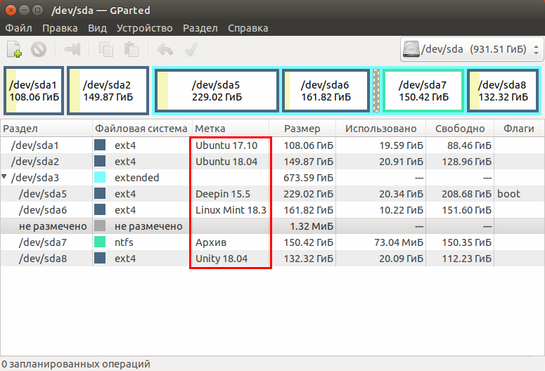 журналирование ext4. Ext4 windows 10. журналирование ext4. Ext4 файловая система. физическая организация ext4.