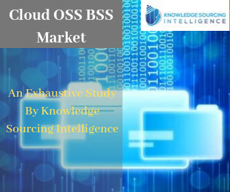 cloud OSS BSS market