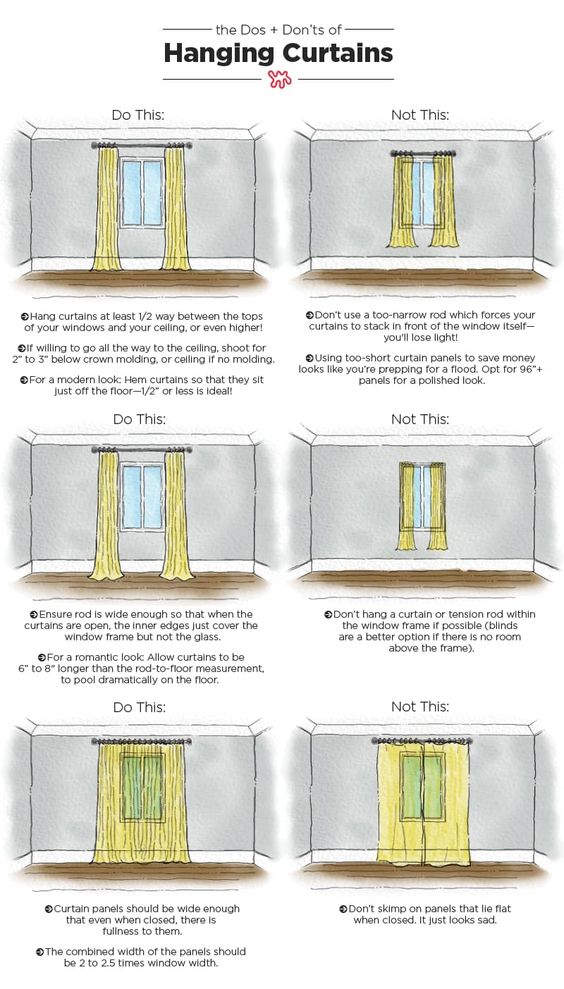 Quelle longueur de rideaux pour une fenêtre ? Nos conseils – Blog BUT
