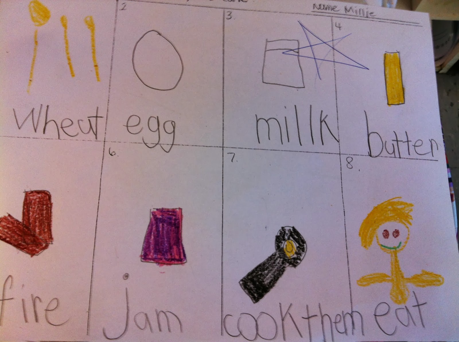Mrs. Hannah's First Grade Class Sequencing Pancakes, Pancakes by Eric