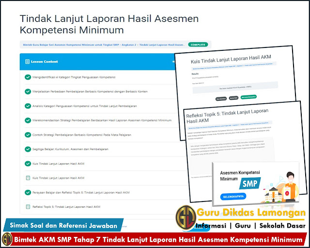 Kumpulan Keterkaitan Antara Asesmen Kompetensi Minimum Dengan Standar Kurikulum Lengkap Dikdasmen