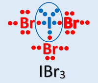 Cara Menentukan Atom Pusat Saat Membuat Struktur Lewis Suatu Molekul Ataupun Ion Kimiamudah Com