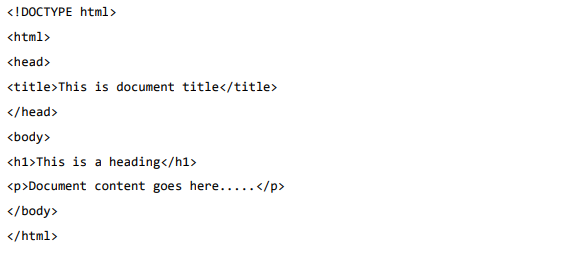 Prabhat kumar: Frontend - knowledge about HTML in deeply