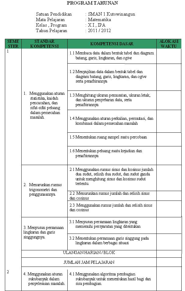44+ Soal Matematika Mengenai Aljabar