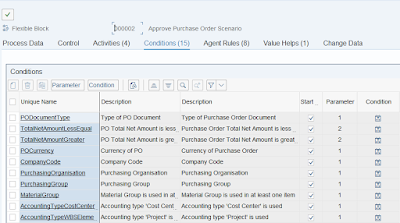 SAP Fiori,SAP HANA, SAP HANA Cloud, SAP HANA Rules Framework, SAP S/4HANA, SAP S/4HANA Cloud