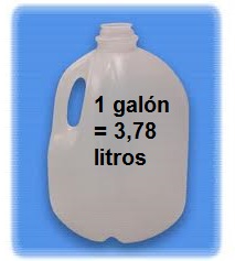 Equivalencia del galón en litros.