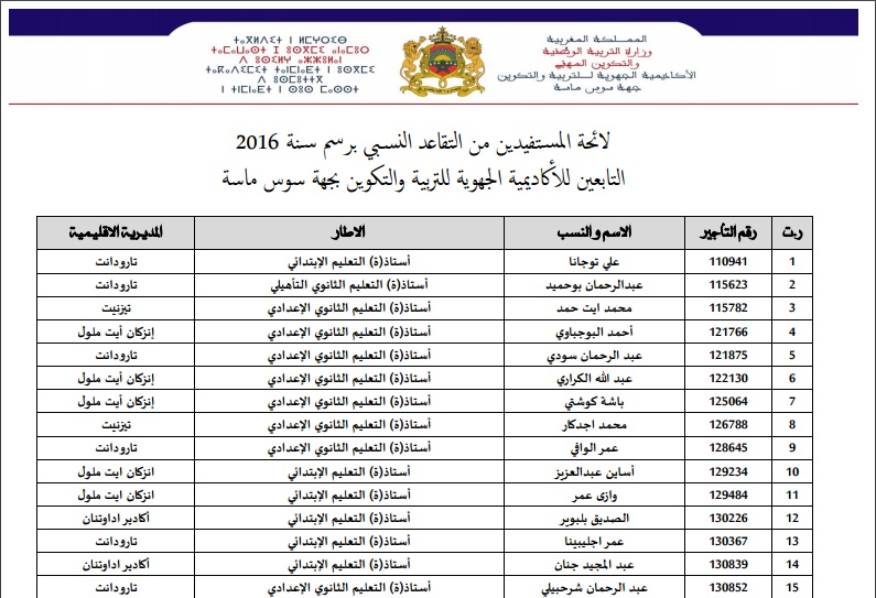 يازين عذبتني كلمات بالهوى التكينة نيوز: